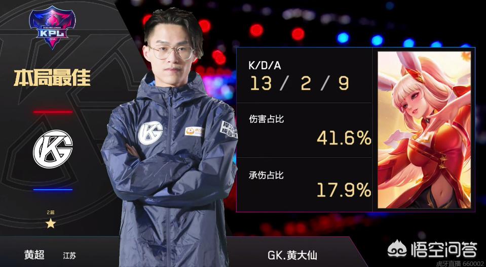 勇士补强新 勇士补强新