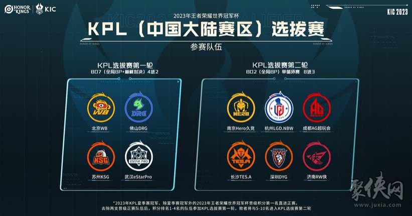 这个成绩来 这个成绩来