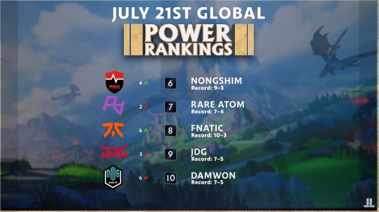 2次有效转 2次有效转