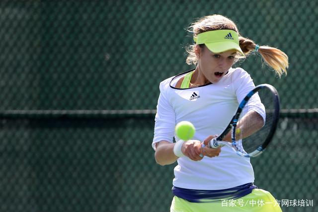 惩罚收缩 惩罚收缩