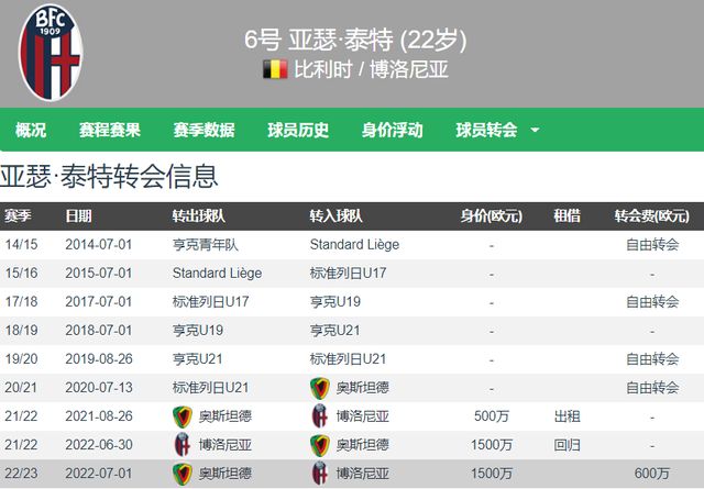 国际邀请赛 国际邀请赛